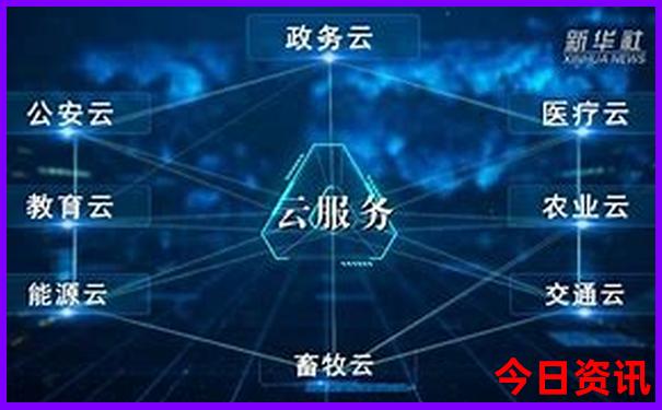 黄龙游玩攻略路线图